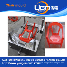 Yuyao Moud Ciudad En China: Profesionales de segunda mano moldes de plástico